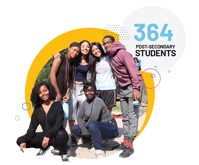 stats-645-post-secondary-students-1-768x637