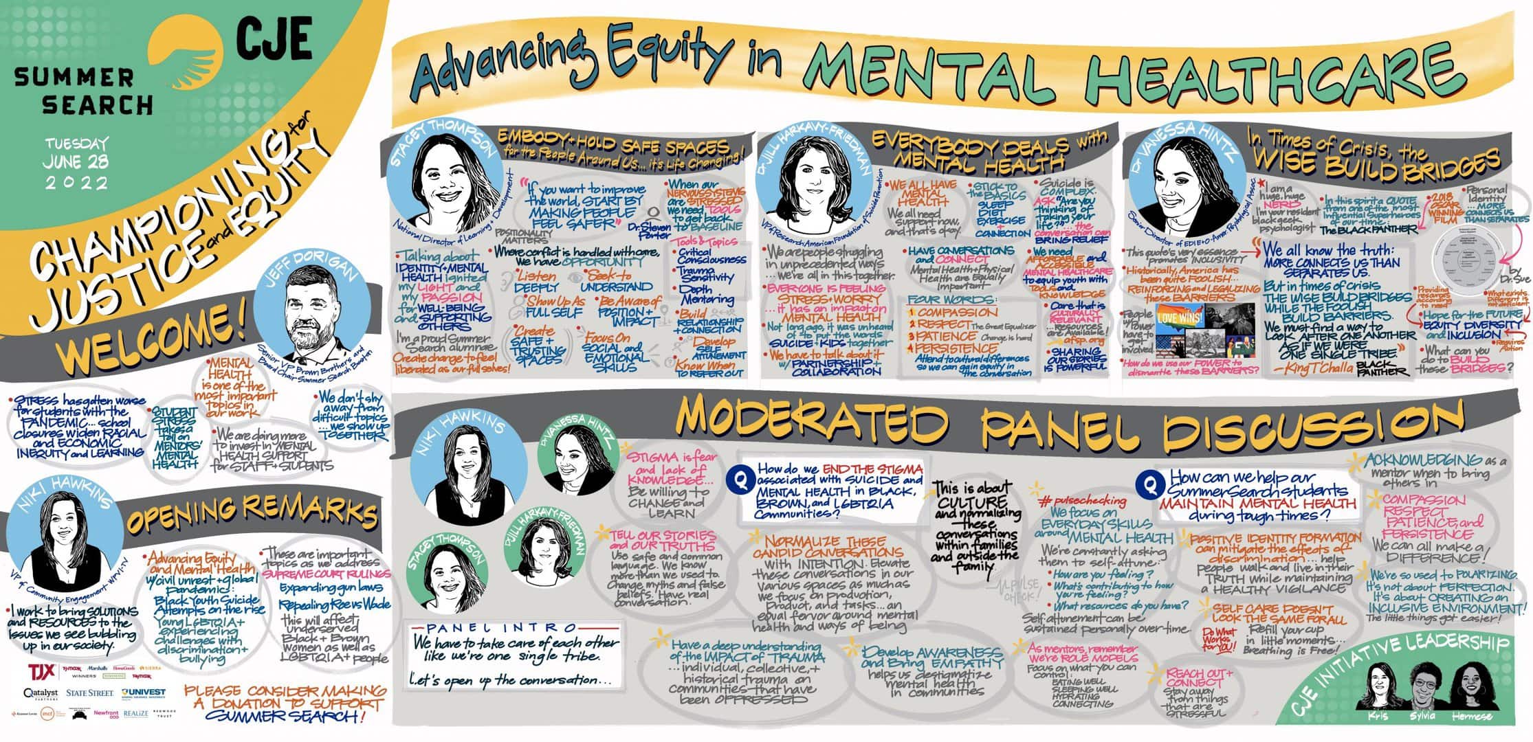 Advancing Equity in Mental Health Illustration