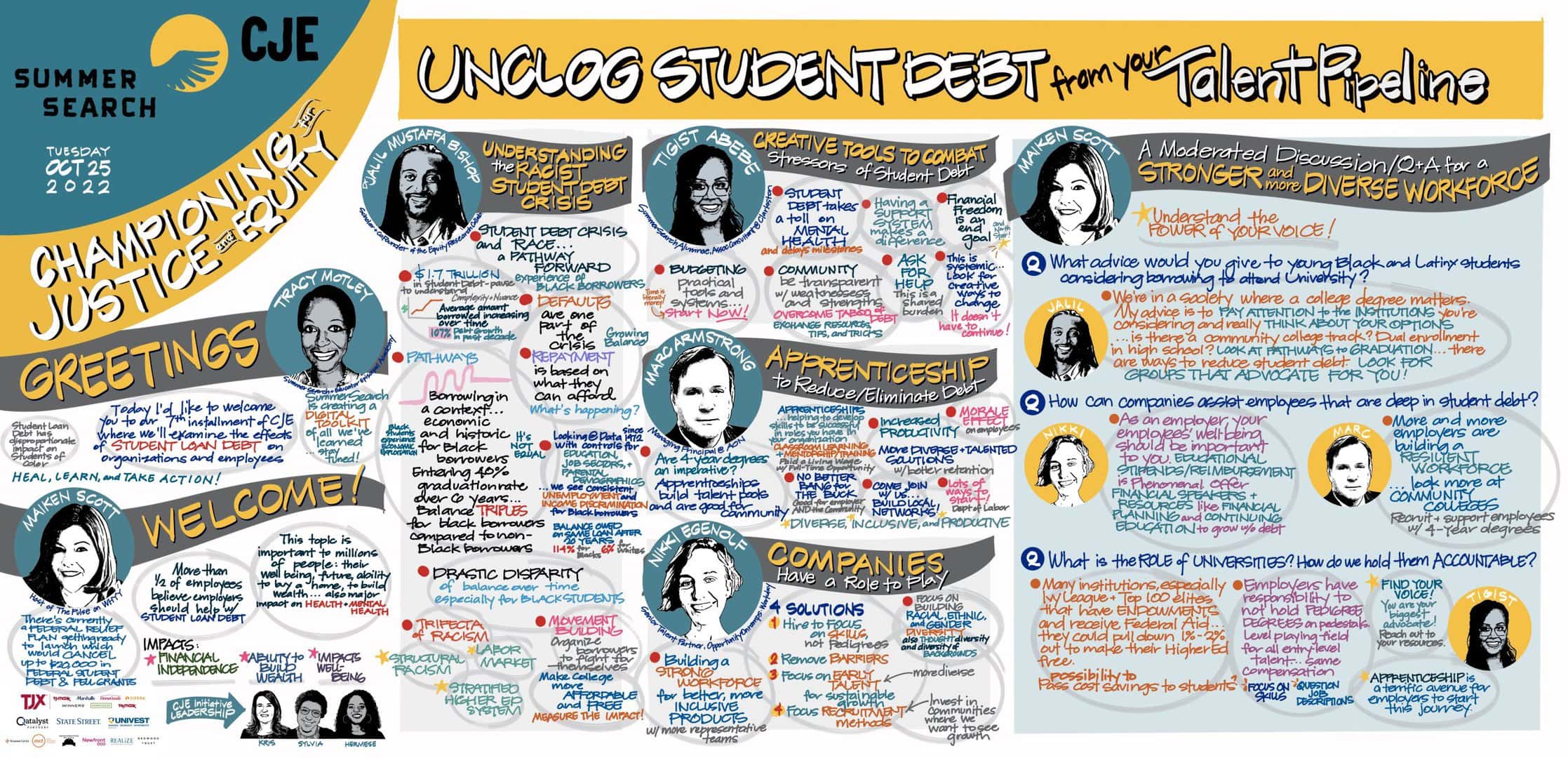 CJE Illustration from Student Debt Event