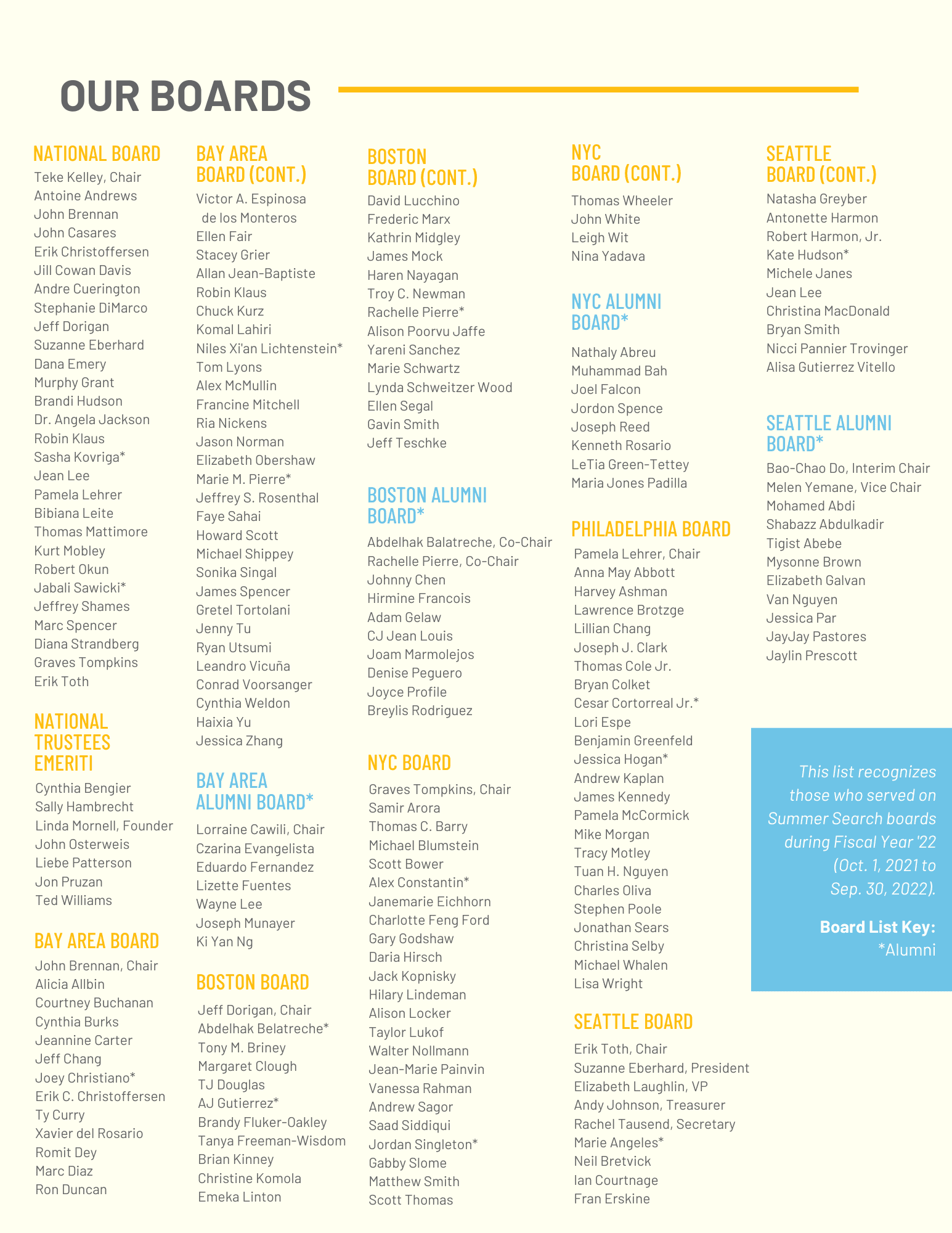 Summer Search Boards